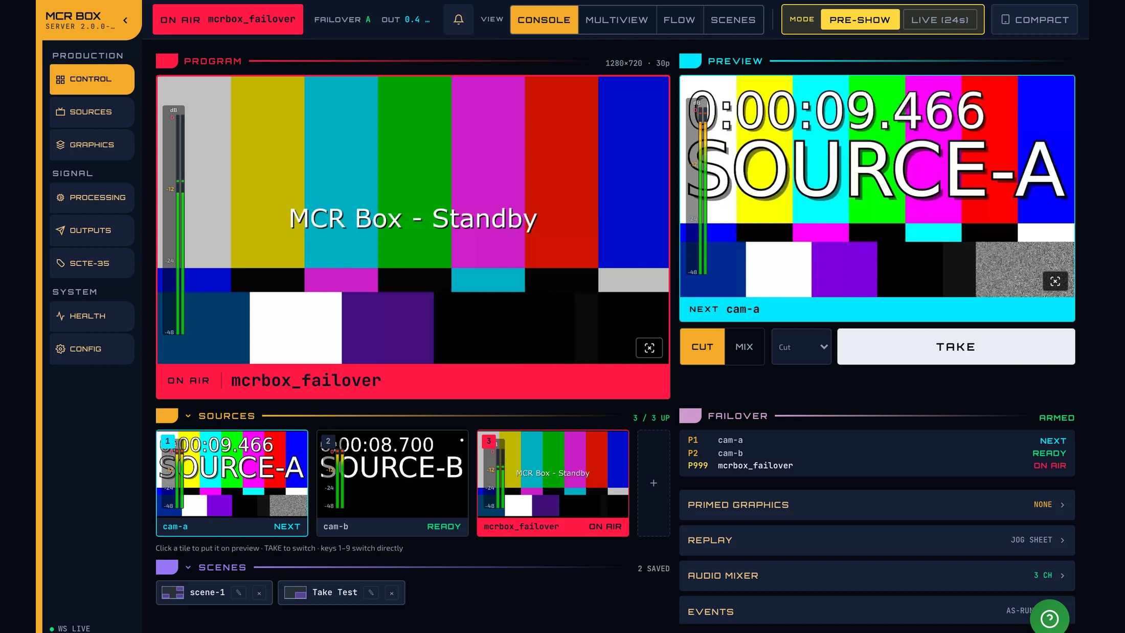 MCR Box console: program and preview monitors side by side with CUT, MIX and TAKE controls, a row of source tiles below, and the failover priority list showing cam-a next, cam-b ready and the failover slate on air.